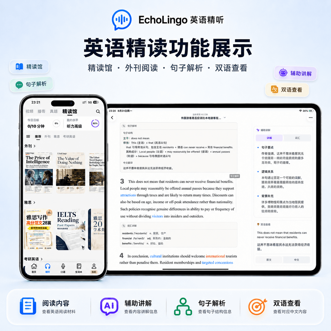 英语精读的 EchoLingo 移动端功能展示